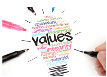 valores